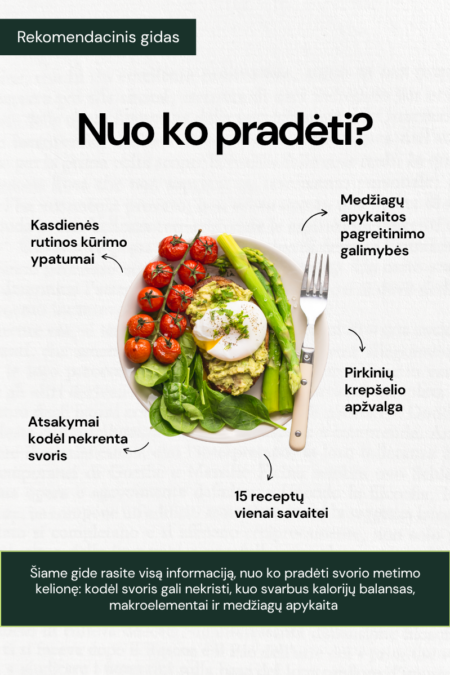 Nuo ko pradėti - Svorio metimo maratonas