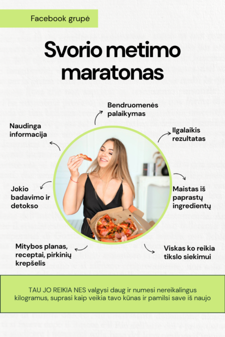 Svorio metimo maratonas - Svorio metimo maratonas