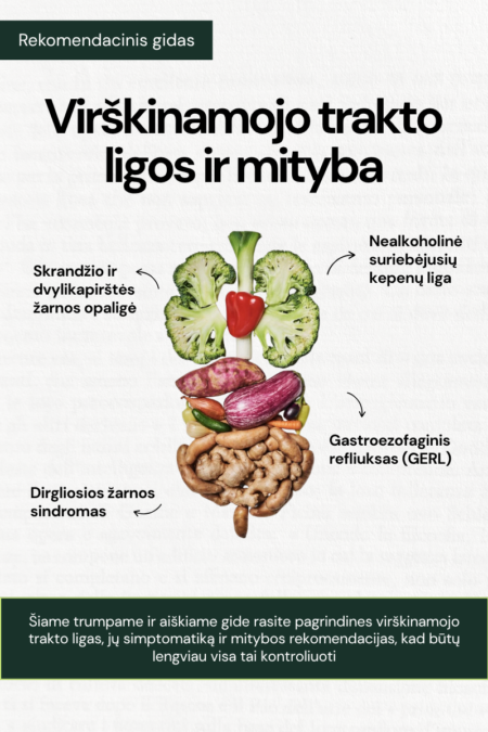Virškinamojo trakto ligos ir mityba - Svorio metimo maratonas